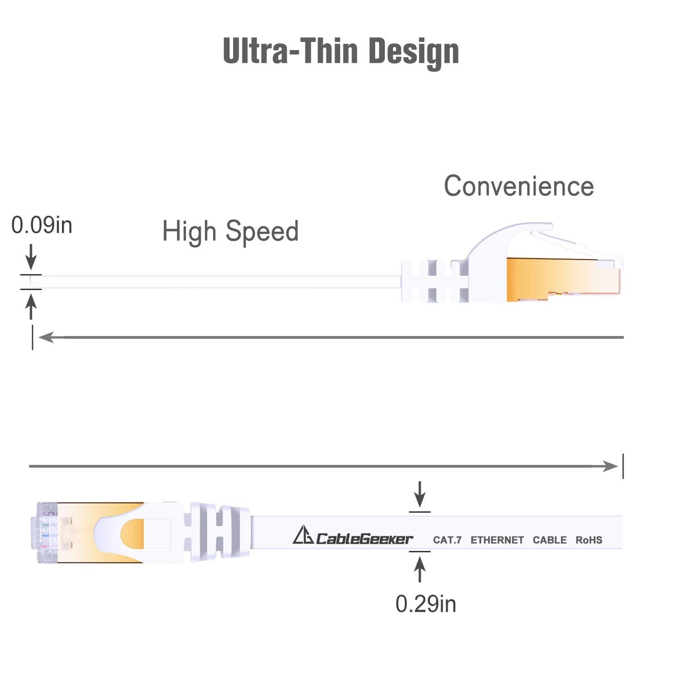 Cat7 Ethernet Cable Pack