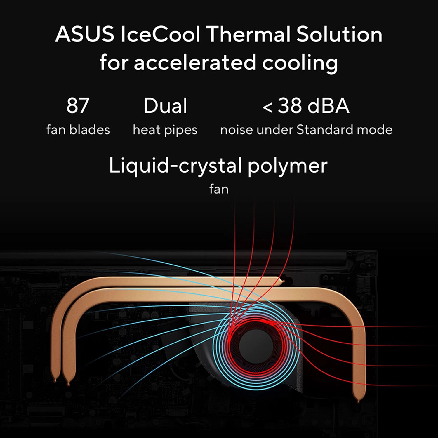 Vivobook 15 M1502YA-NJ116W - 15.6'' Ryzen 7 7730U 16GB DDR4 512GB SSD