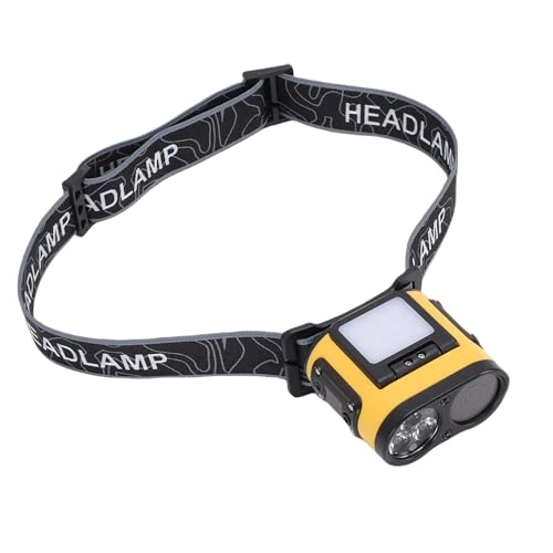 Head Mounted Camera - 2K