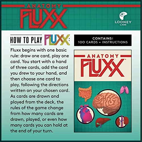 Anatomy Fluxx - Card Game