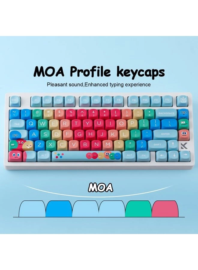 MayDay - 130 Keys
