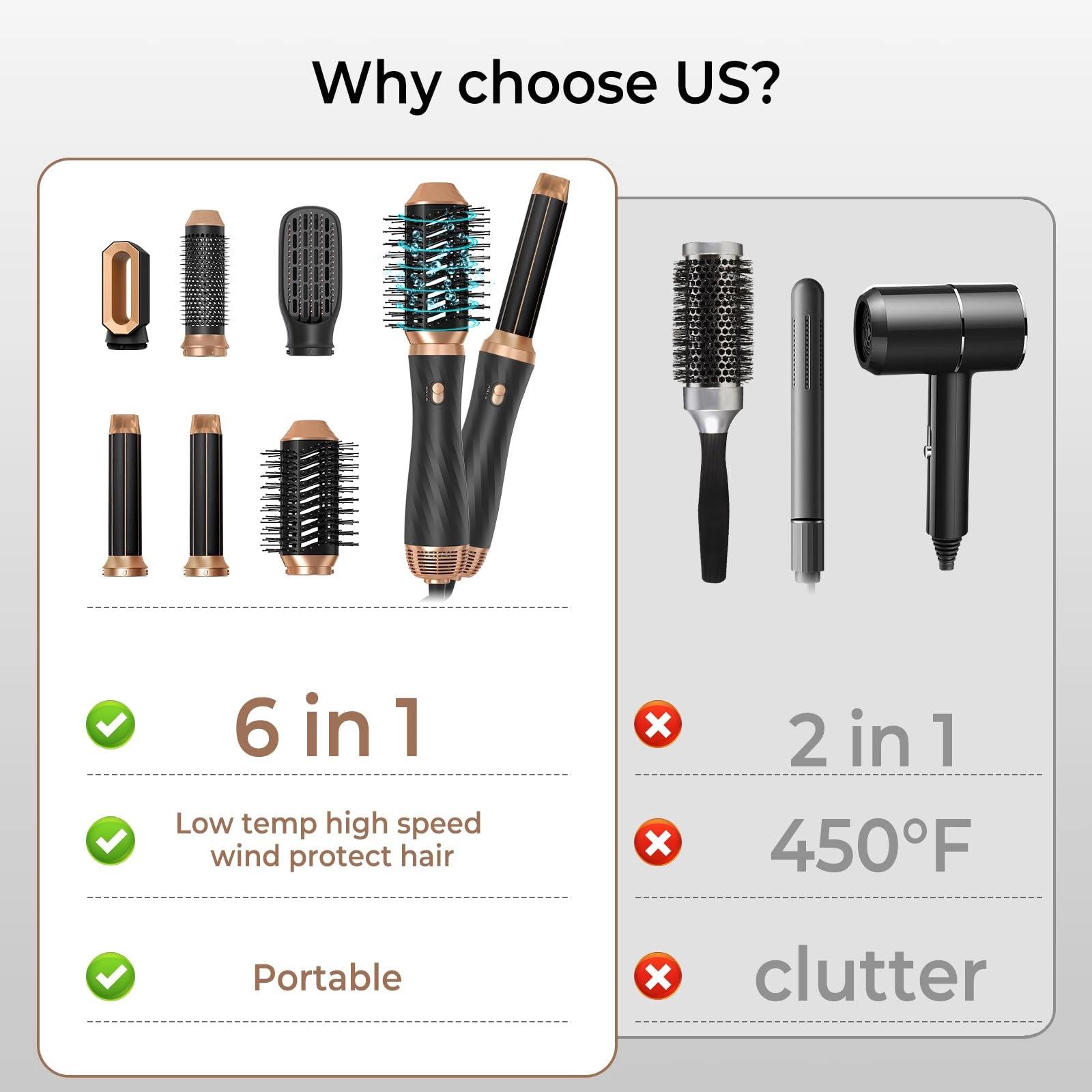 6 in 1 Hair Dryer Brush - 700 watts Gold