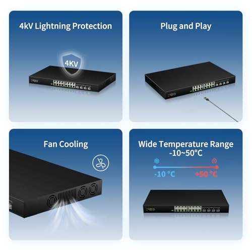 16 Ports 2.5G Switch 20-Ports