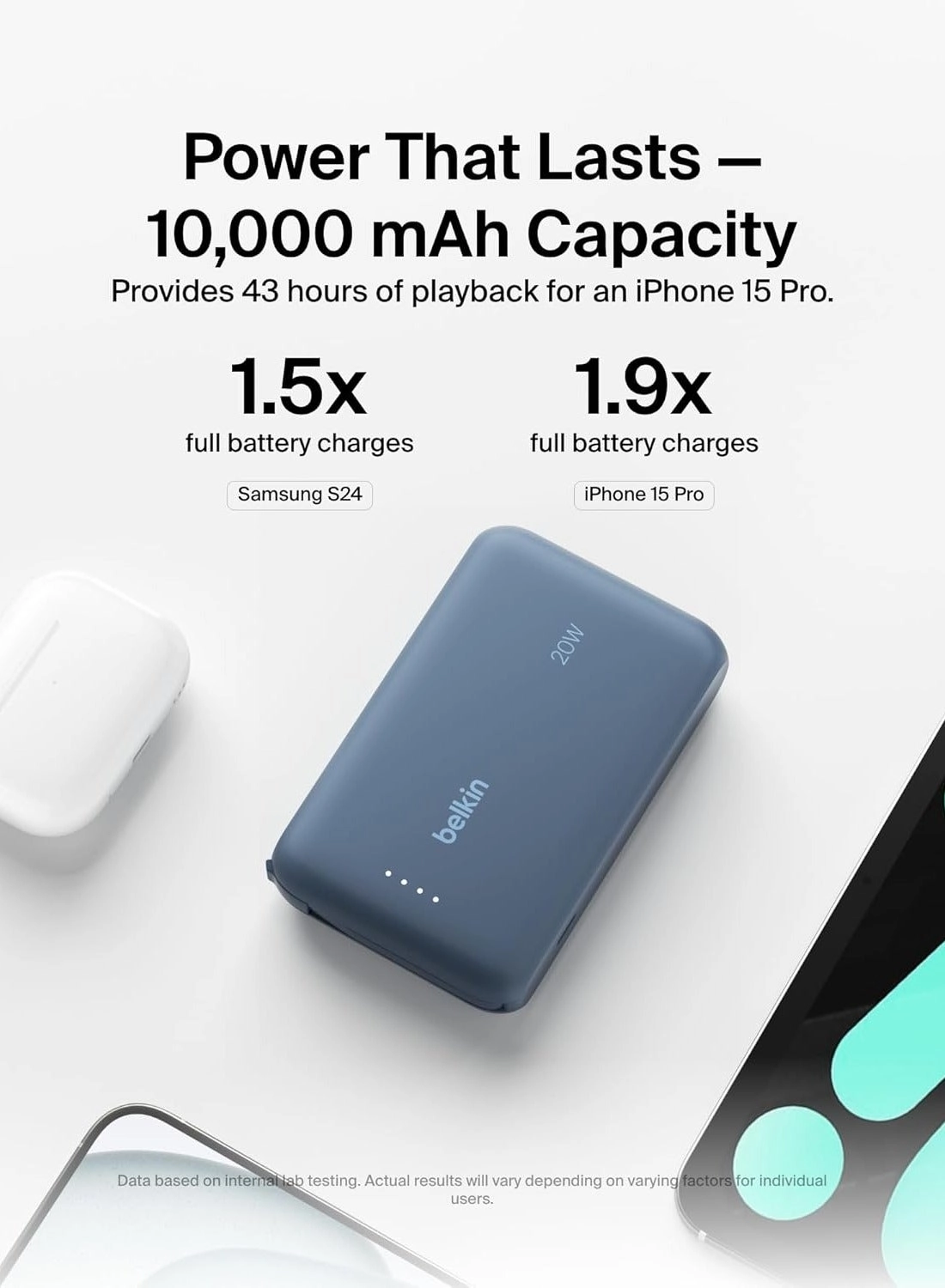 BoostCharge - 10000mAh 20W Fast Charging