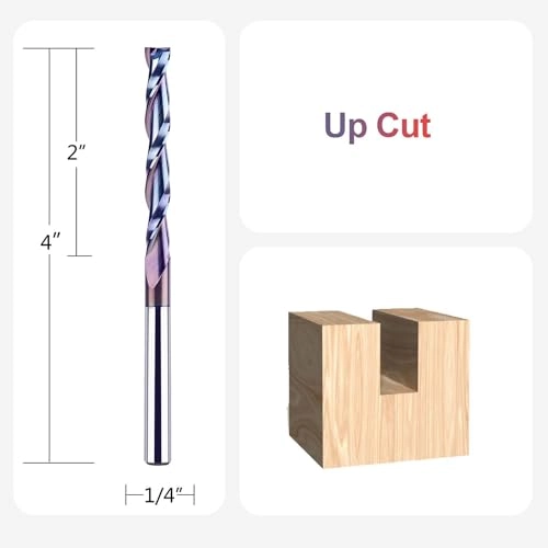 Spiral Router Bits - 1/4 inch 1/4 inch
