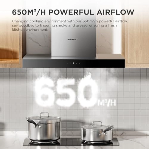 KWH-60TSHM77A++ - 650m³/h 600mmW