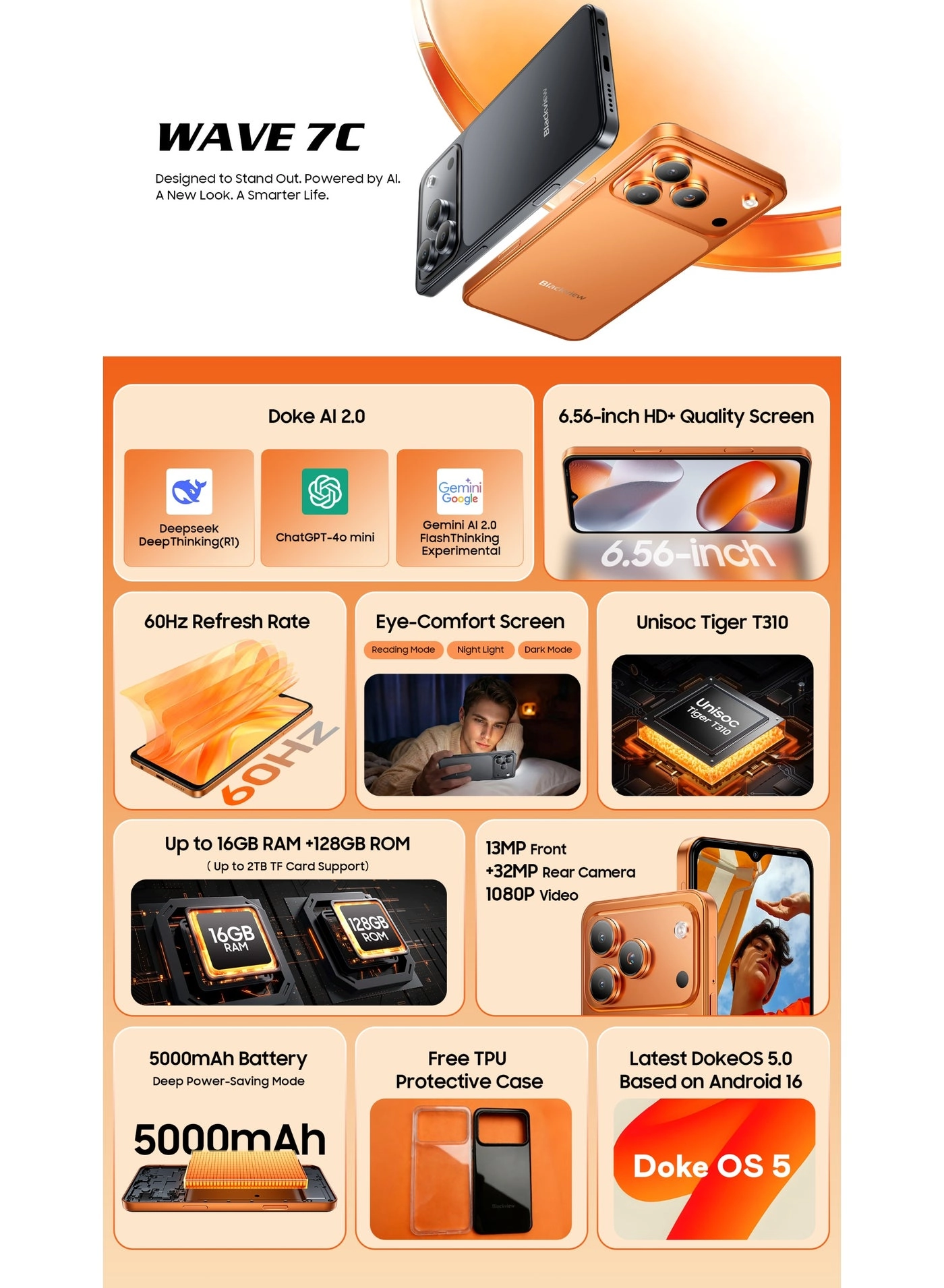 Wave 7c 4GB 128GB