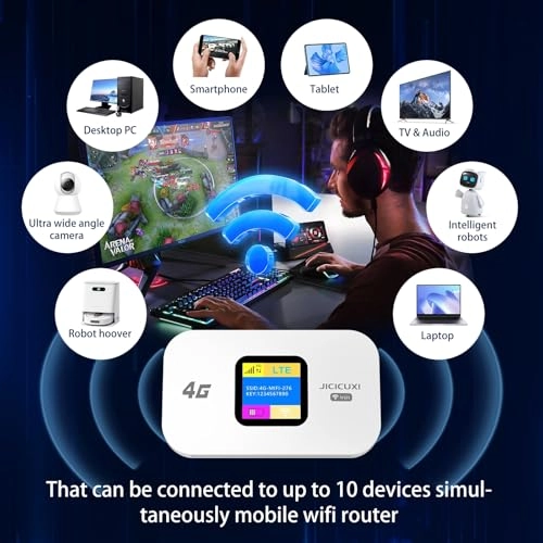 M9 - 4G 802.11n 150 Mbit/s