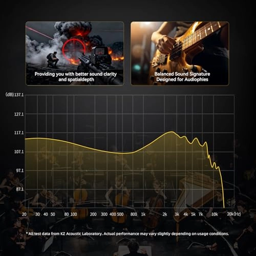 ZS12 PRO X Wired Earbud