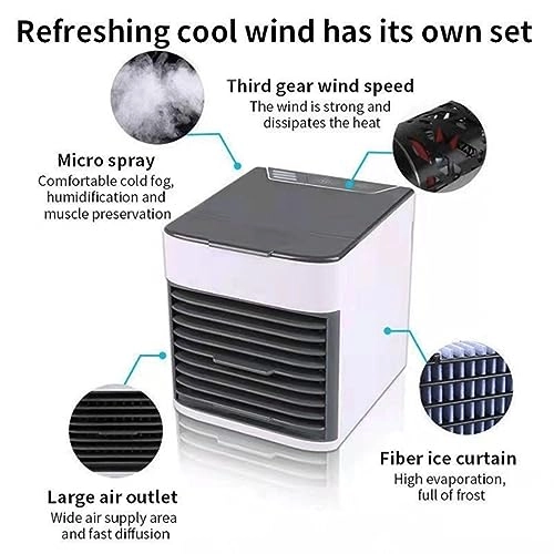 Personal Air Conditioner - 6W-10W