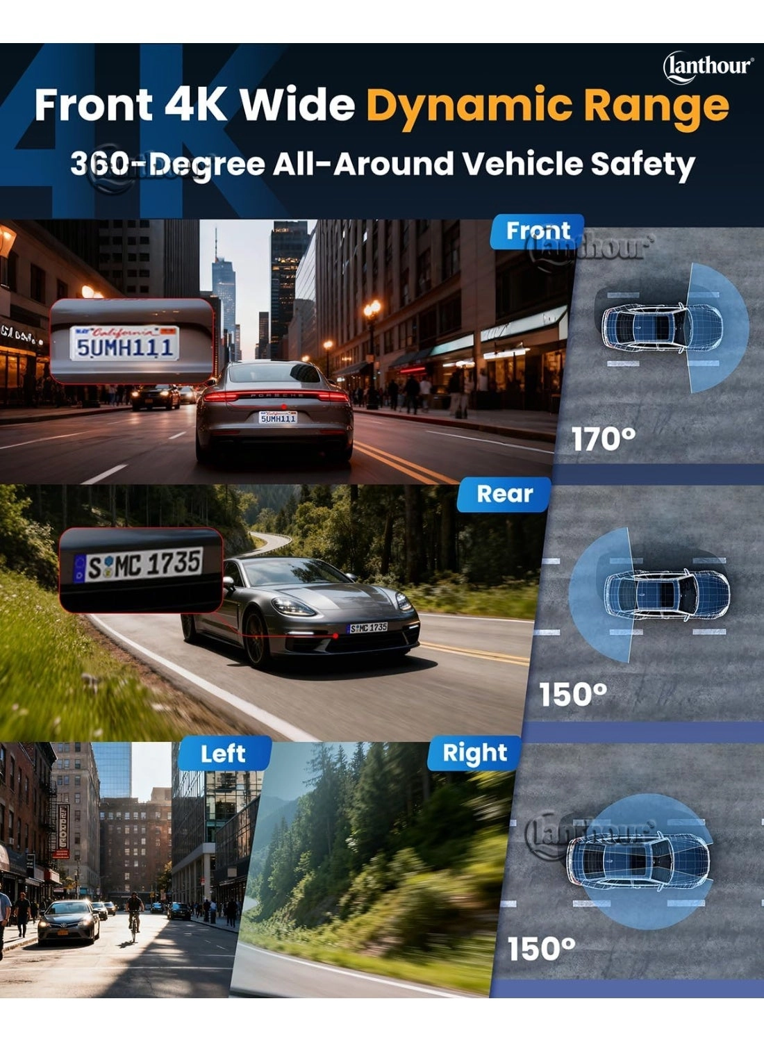 Dash Cam - 4K 3×1080P