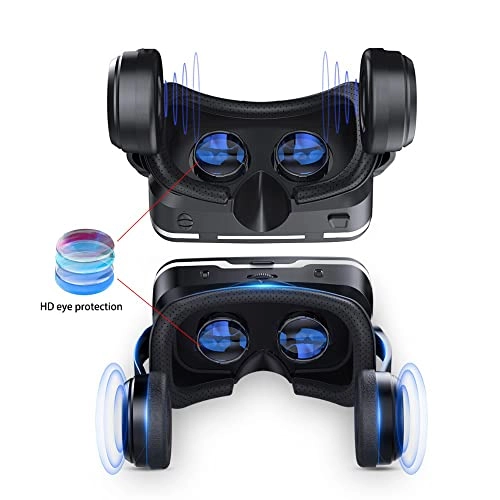 Original 6.0 VR Headset