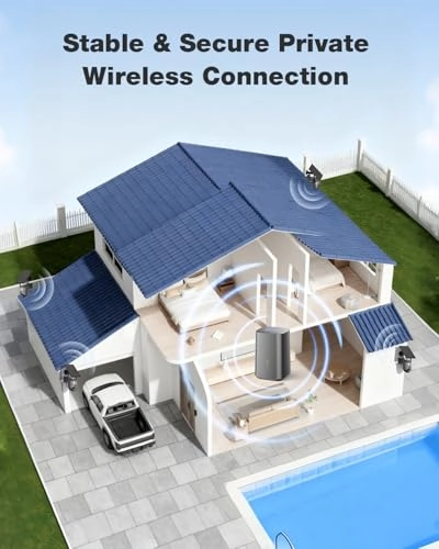 Home Security Camera System - 4 4MP