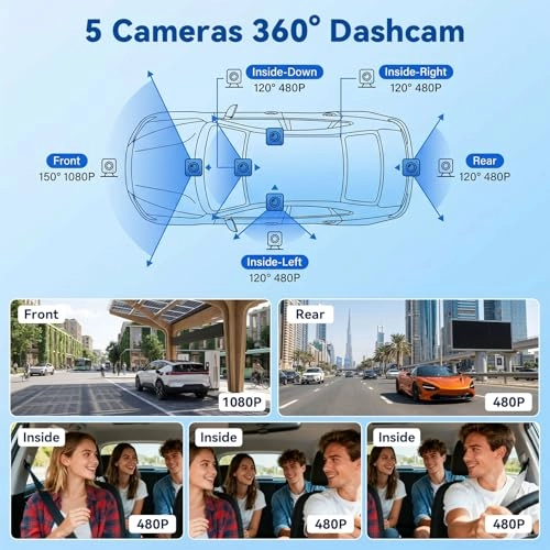 5-Camera Dash Cam - 1080P 30FPS