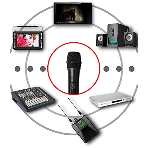 Wireless Microphone - UHF