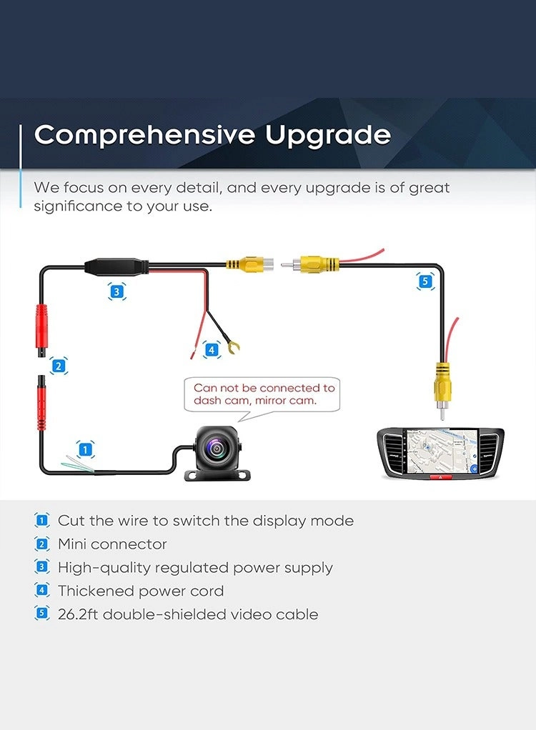 Car Backup Camera - Night vision 680P