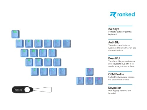 Rubber Keycap Set - OEM Profile Pistachio 23 Keys