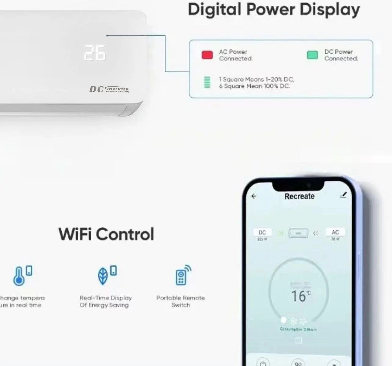 Ip18000 btu - Wi-Fi 5100W