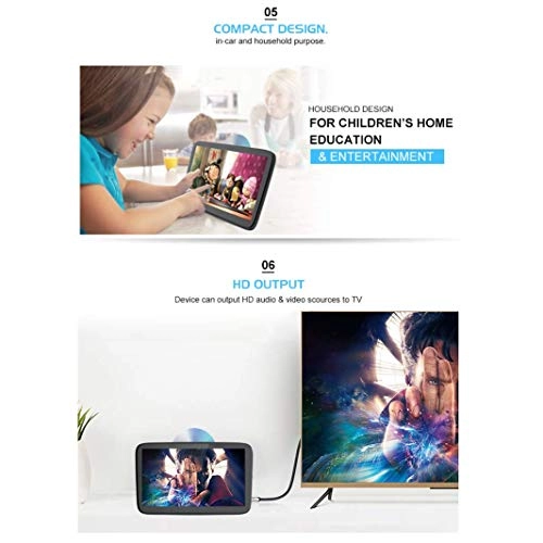 Car headrest monitor - 11.6 Inches