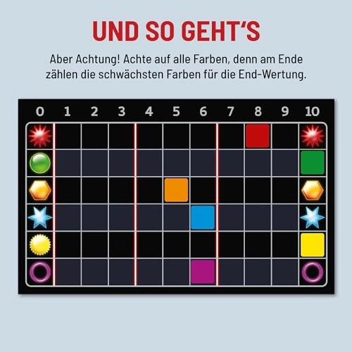 Simply Ingenious - Card Game (German)