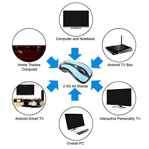 Air Fly Mouse - 2.4G Wireless