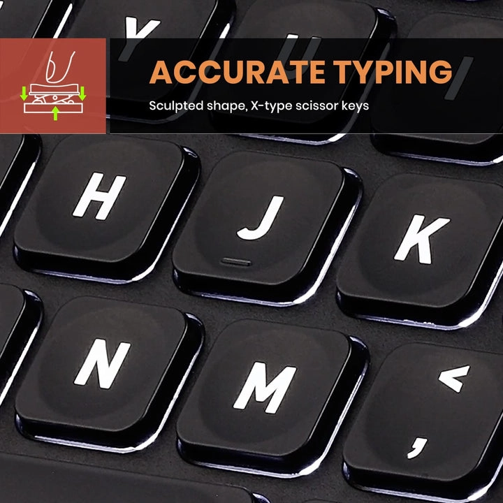 PERIBOARD-732B - US Wireless