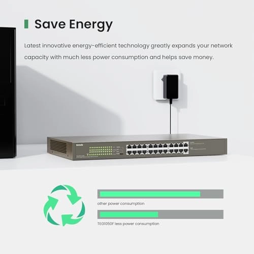 TEG1124P-24-250W 24-ports