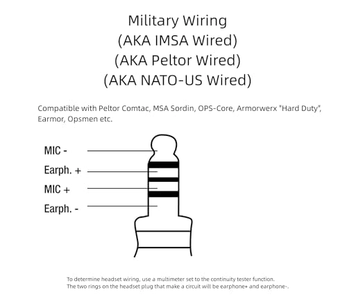 7.0 mm Earmuffs Headphone - NRR 26dB TP-120 U-174 Connector