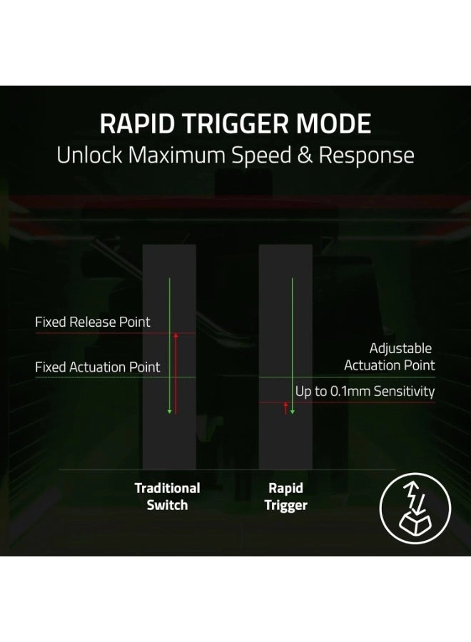 Huntsman V3 Pro TKL - SE Wired