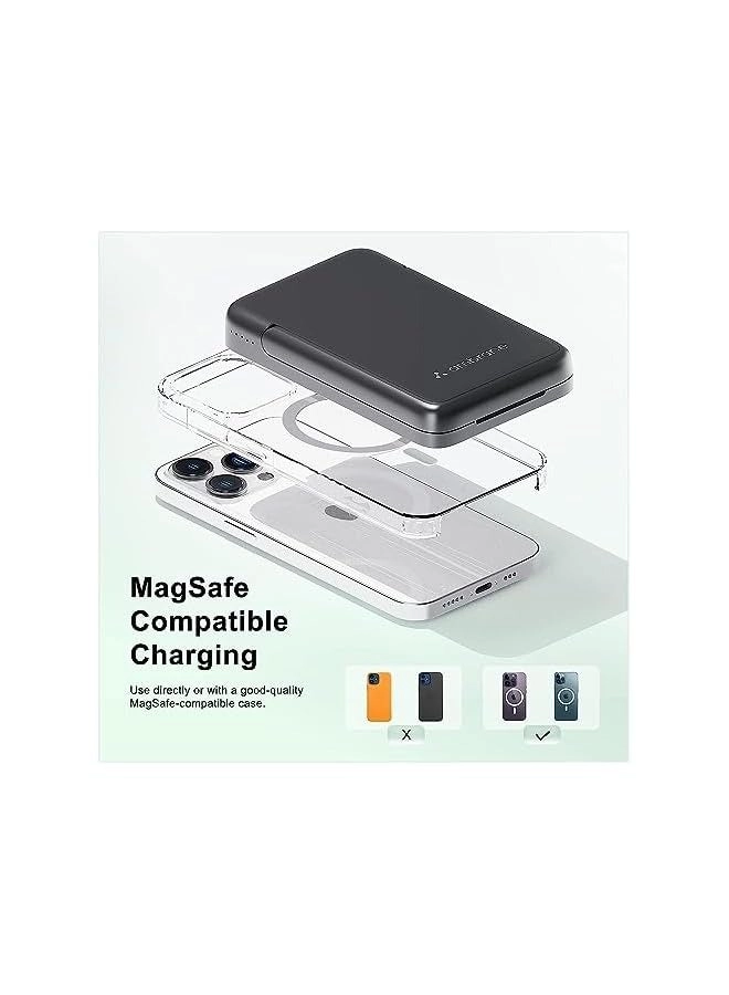 Powerlit Ultra - 25000 mAh 100 W Fast charging