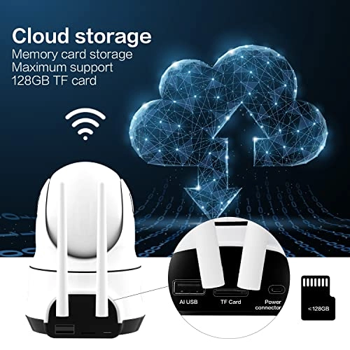 Security Camera 1080p