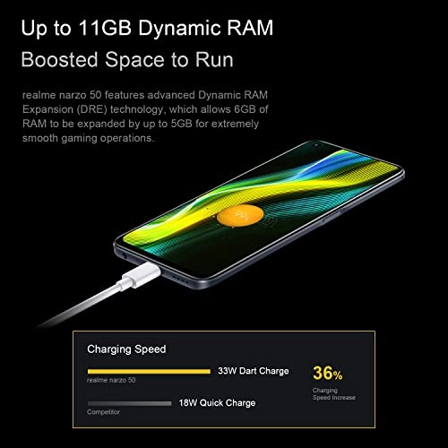 Narzo 50 - 6GB 128GB