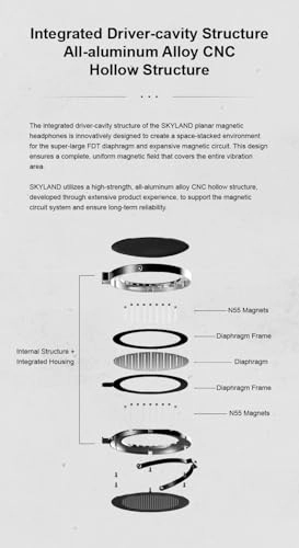 PARA2 Wired Headphone