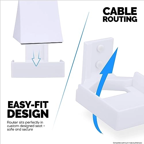 Wall Mount - Gryphon Tower AC3000 Mesh WiFi Router