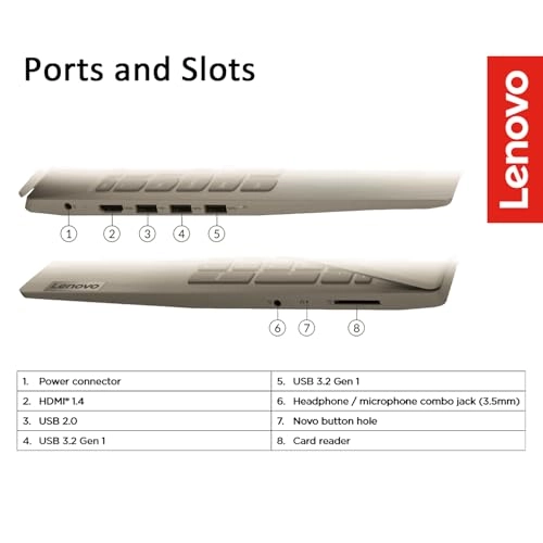 V15 3 - 15.6'' Core i3-1215U 36GB DDR4 1TB SSD