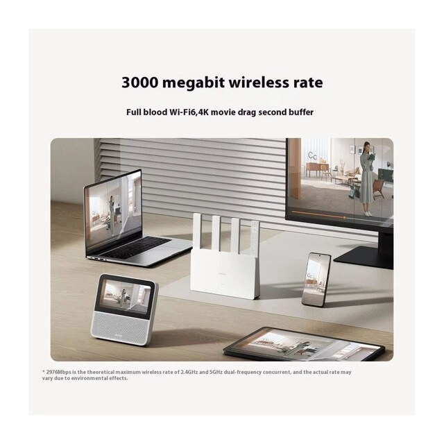 AX3000E RN07 - 3000Mbps WiFi 6
