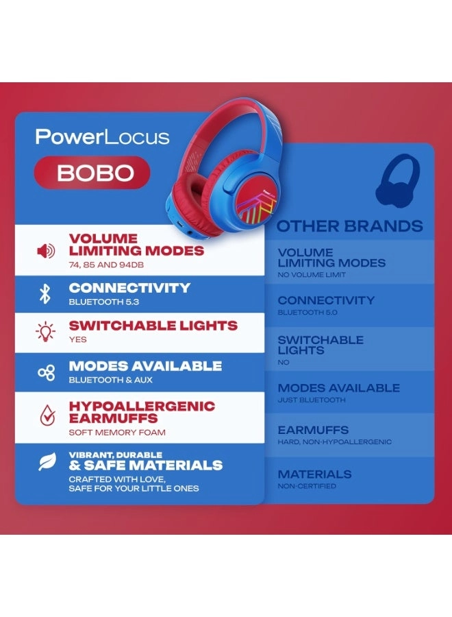 Bobo - Wireless Headphone
