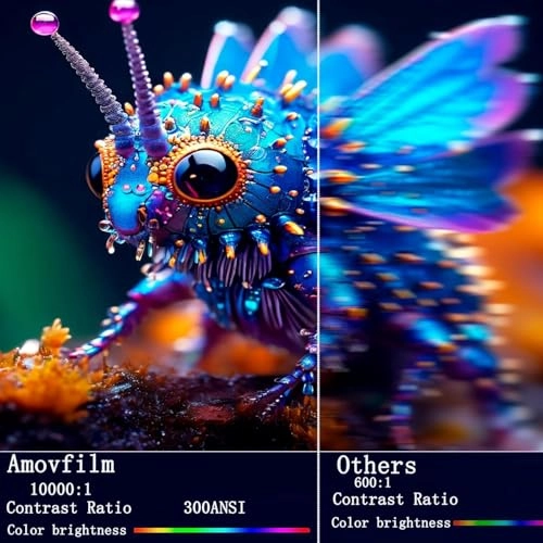 HY300 PRO 200 ANSI lumens 1920 x 1080