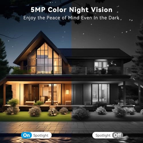 ZXSDPTZ - 4 Cameras 10 channels 1440p