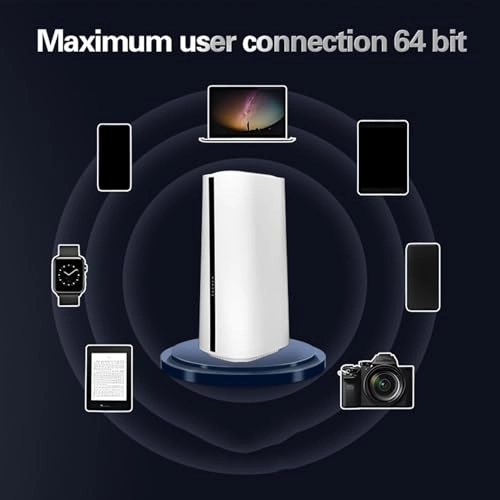 o813xmh5gw-12 - 5G 802.11a 1800Mbps