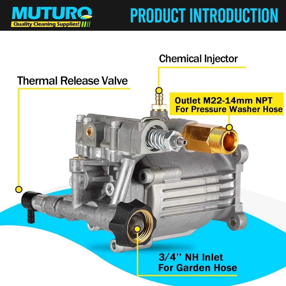 Horizontal Pressure Washer Pump