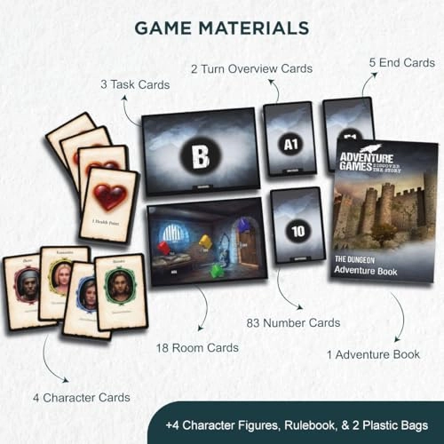 Adventure Game: The Dungeon - Cooperative