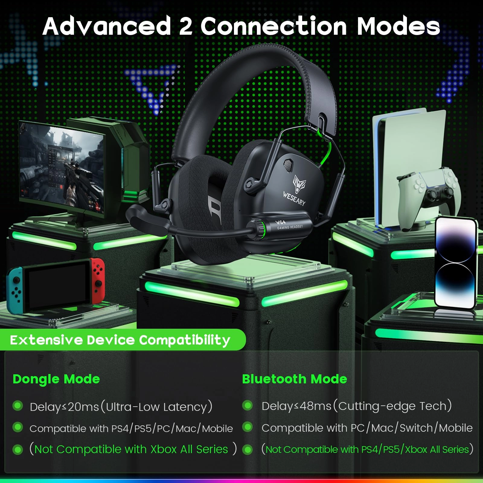 WG1 Wireless Headset