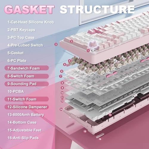 B98 PRO - Wired/Wireless