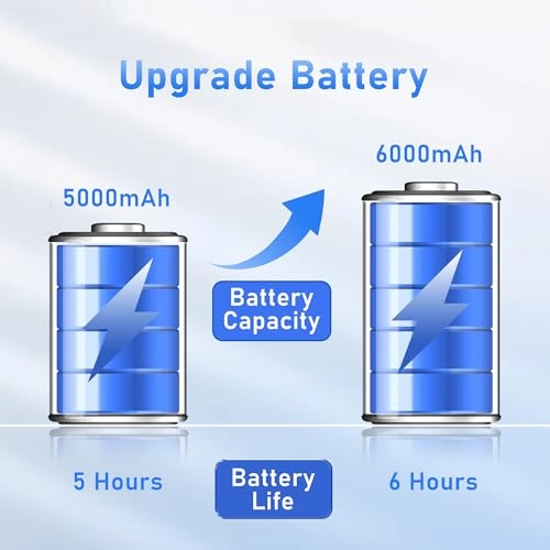 NY-03 - 16'' 1TB 16GB N100