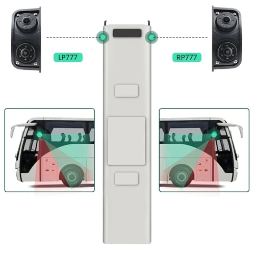 AHD 720P Camera - Night vision Wired