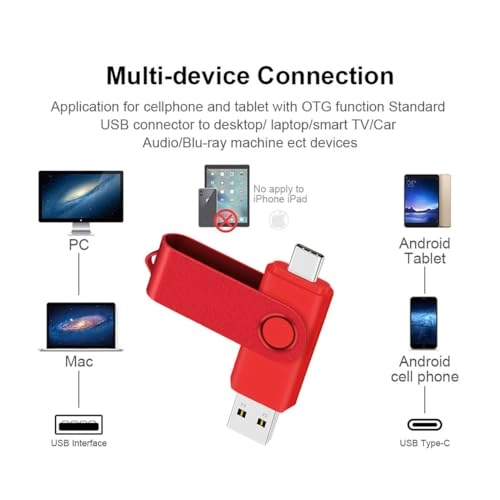 Memoria USB C - USB 2.0 8GB