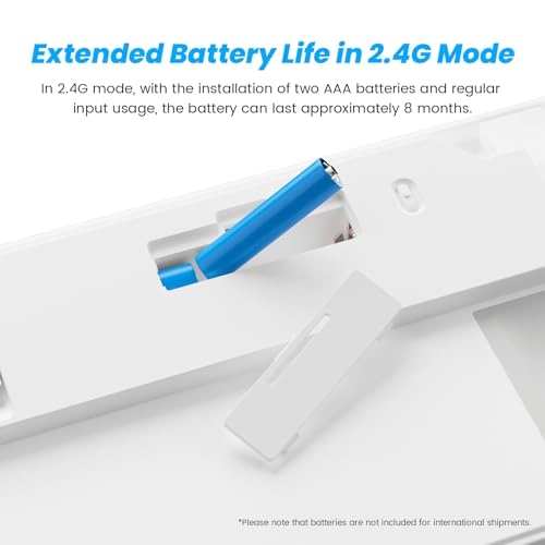 3108RF - US Wired/Wireless