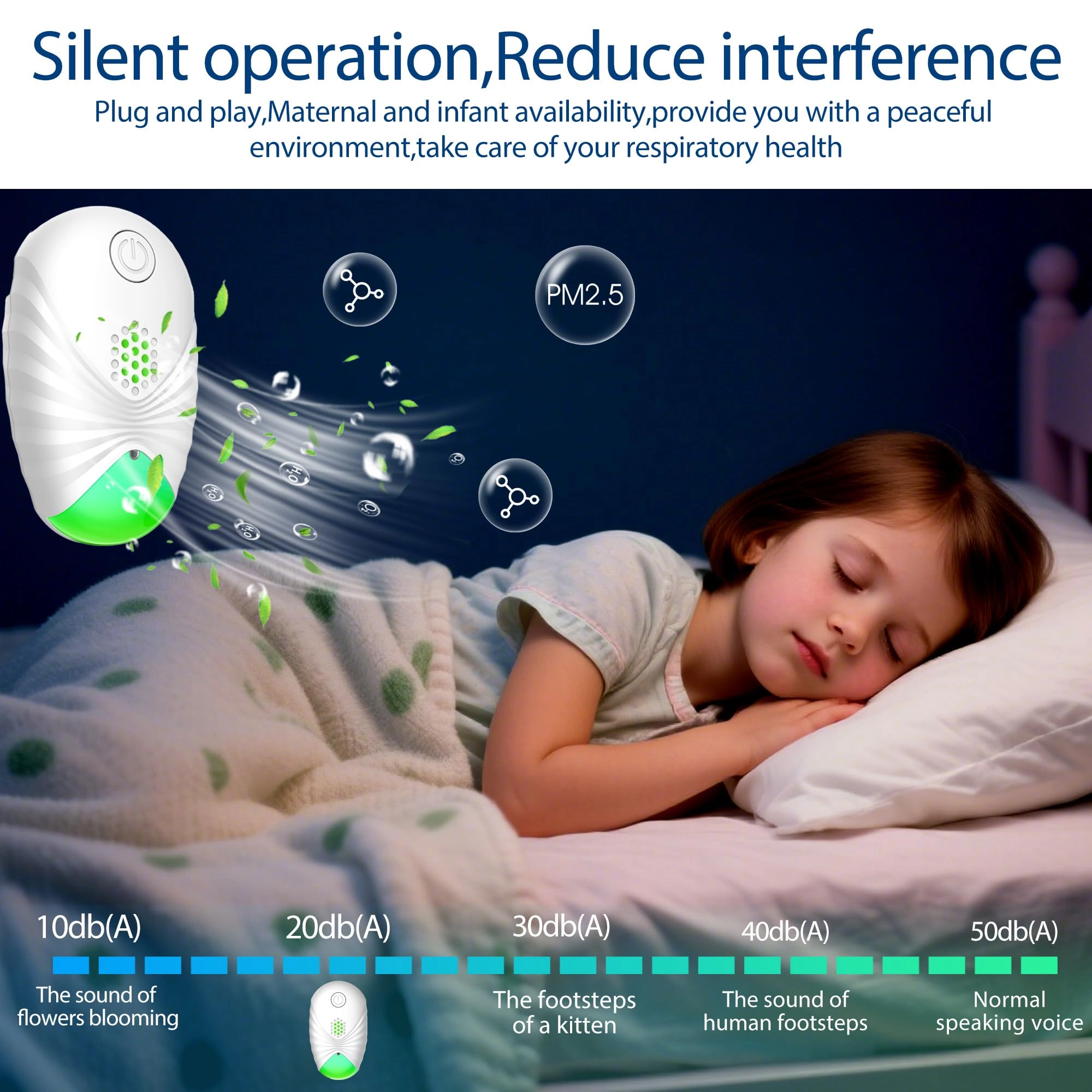 Air Ionizers - 4-Pack Negative Ion Plug-in