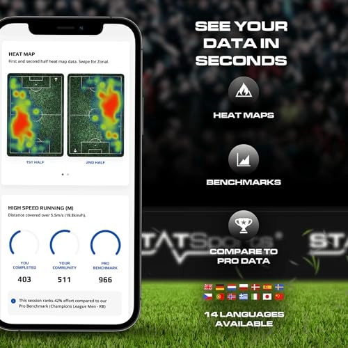 APEX - Adult XXL 16 Key Metrics